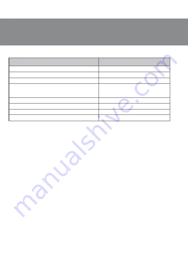 Sven SPS-611S Operation Manual Download Page 7