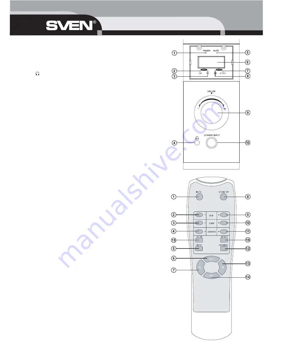 Sven SPS-670 Скачать руководство пользователя страница 12