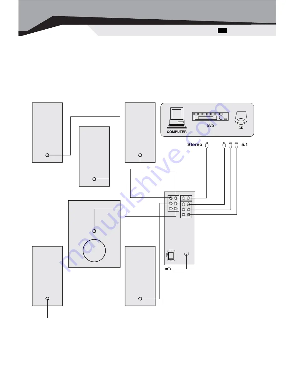 Sven SPS-670 Operation Manual Download Page 13