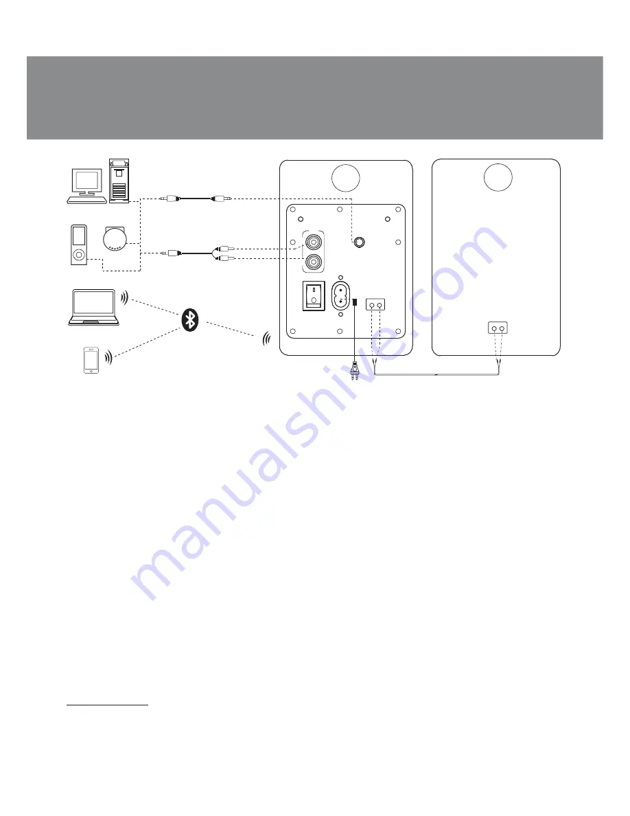 Sven SPS-707bL Operation Manual Download Page 6