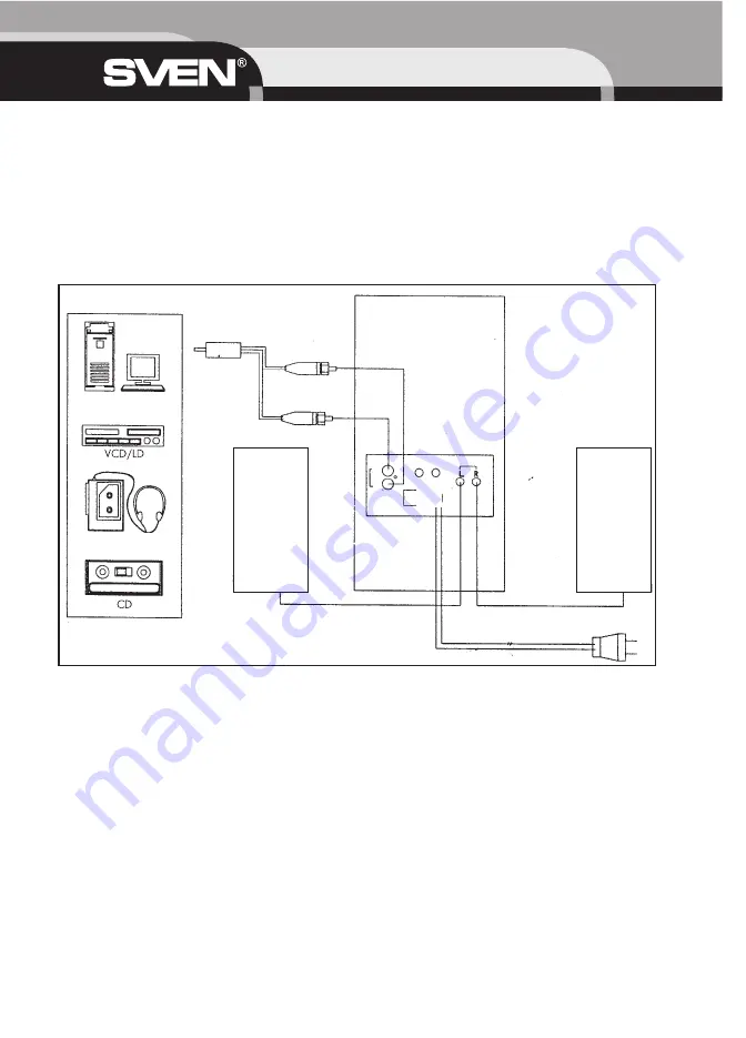 Sven SPS-820 Operation Manual Download Page 10