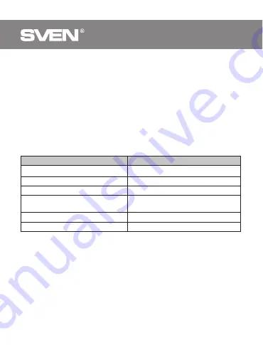 Sven SRP-445 User Manual Download Page 12