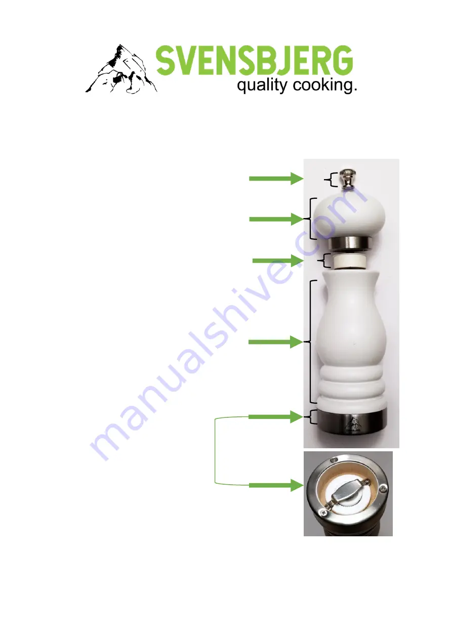 Svensbjerg SB-GW101 User Manual Download Page 1