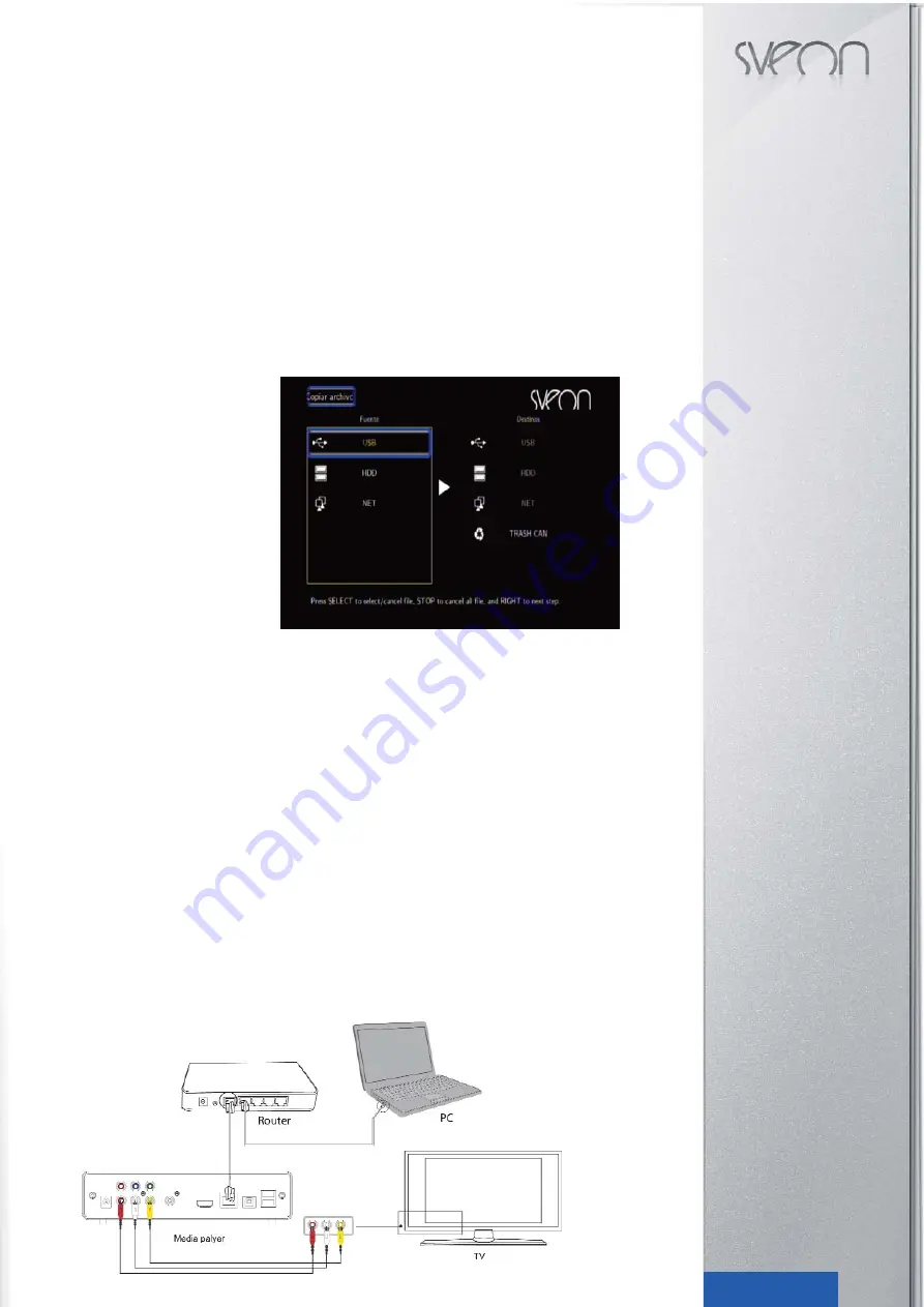 Sveon SPM3000 User Manual Download Page 10