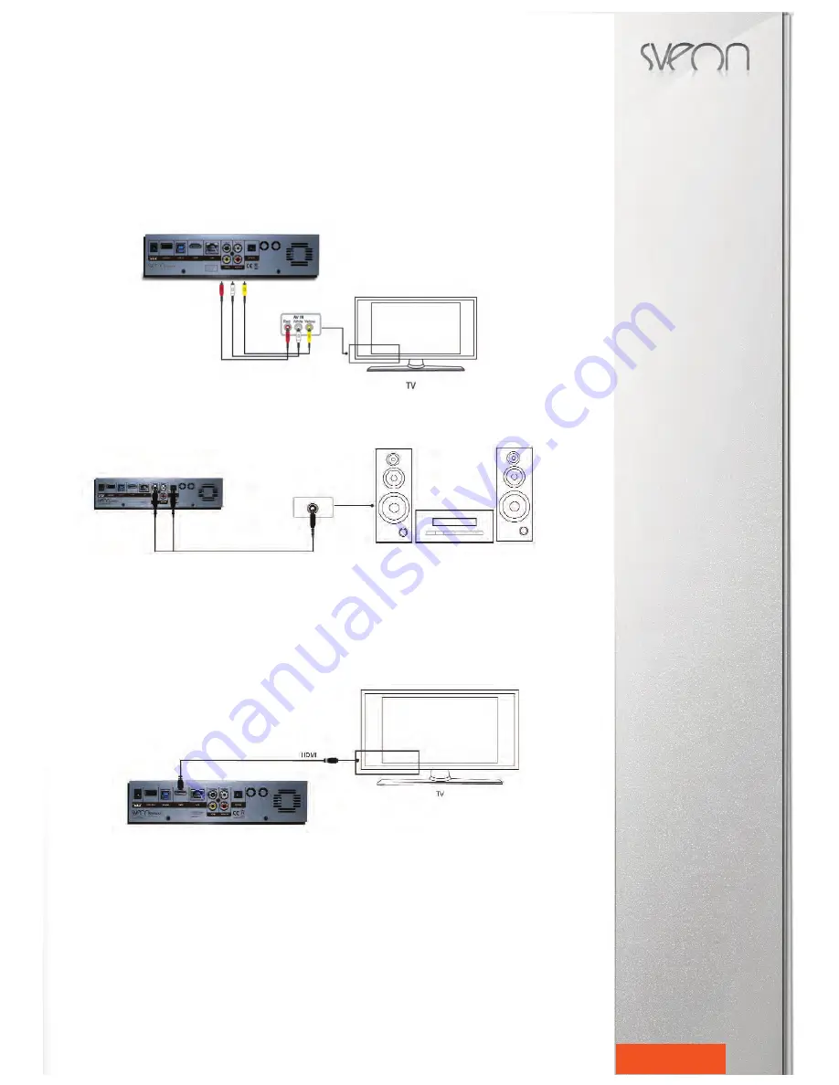 Sveon SPM4000 User Manual Download Page 18