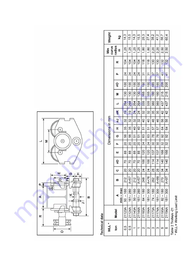 SVERO 20123A Manual Download Page 4