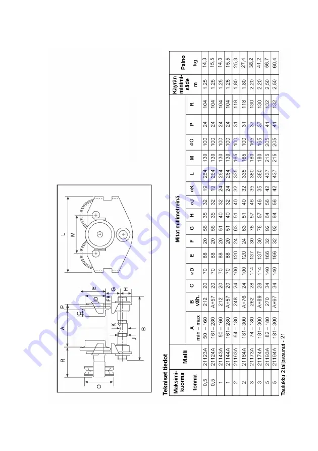 SVERO 20123A Manual Download Page 19