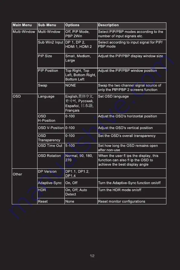 Svive 35D501 User Manual Download Page 12