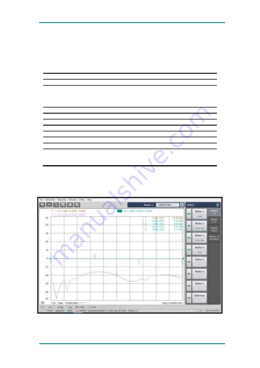 SVP BIAS-TEE Manual Download Page 4