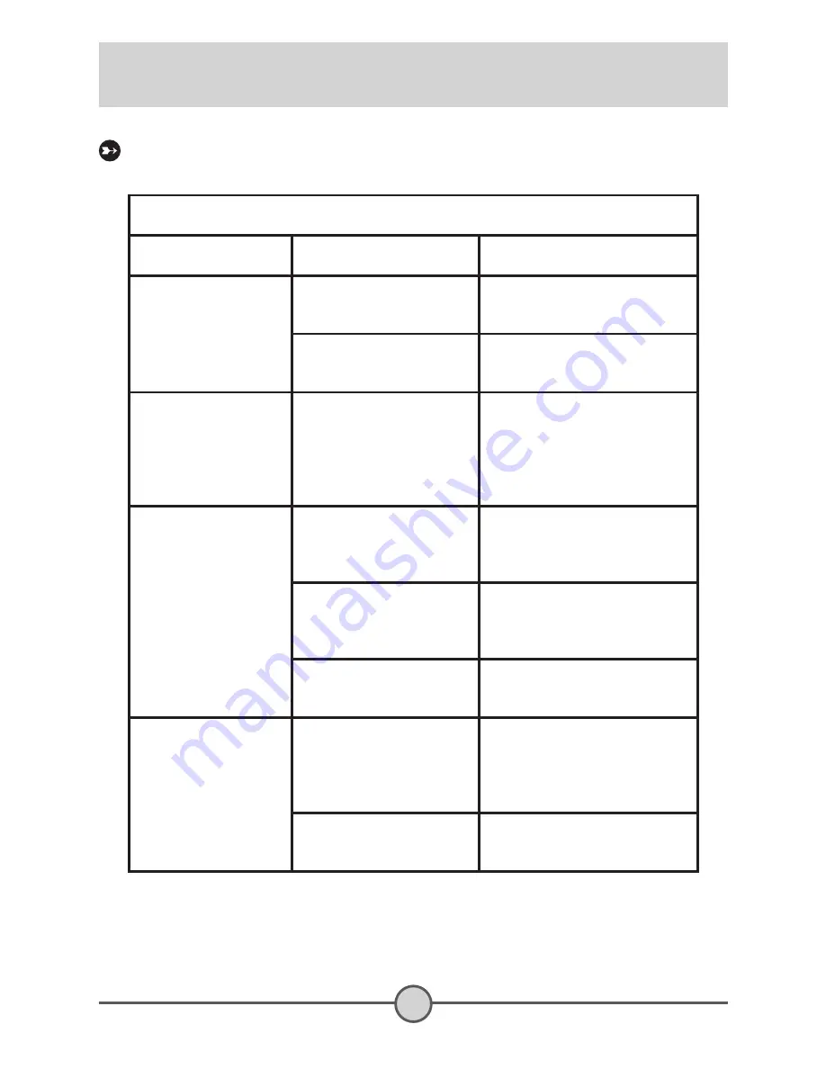 SVP DV-8530 User Manual Download Page 50