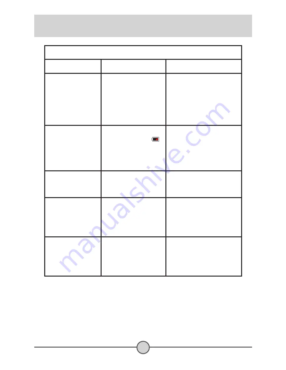 SVP DV-8530 User Manual Download Page 219