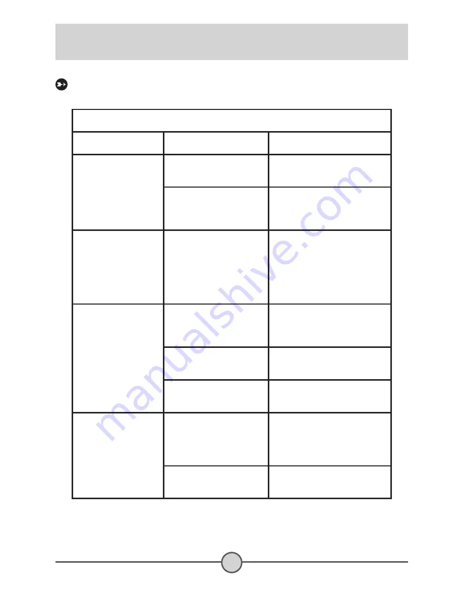 SVP DV-8530 User Manual Download Page 274