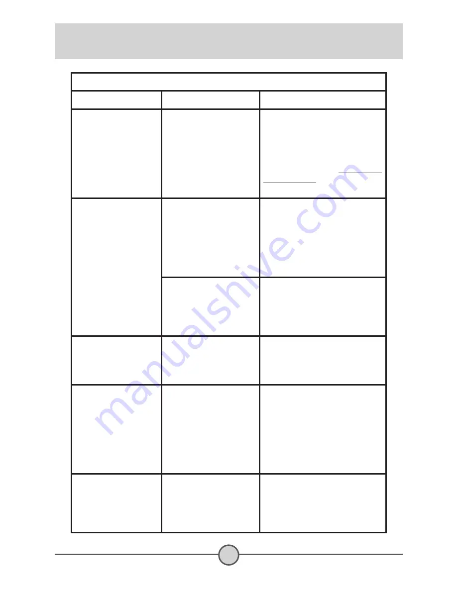 SVP DV-8530 User Manual Download Page 332