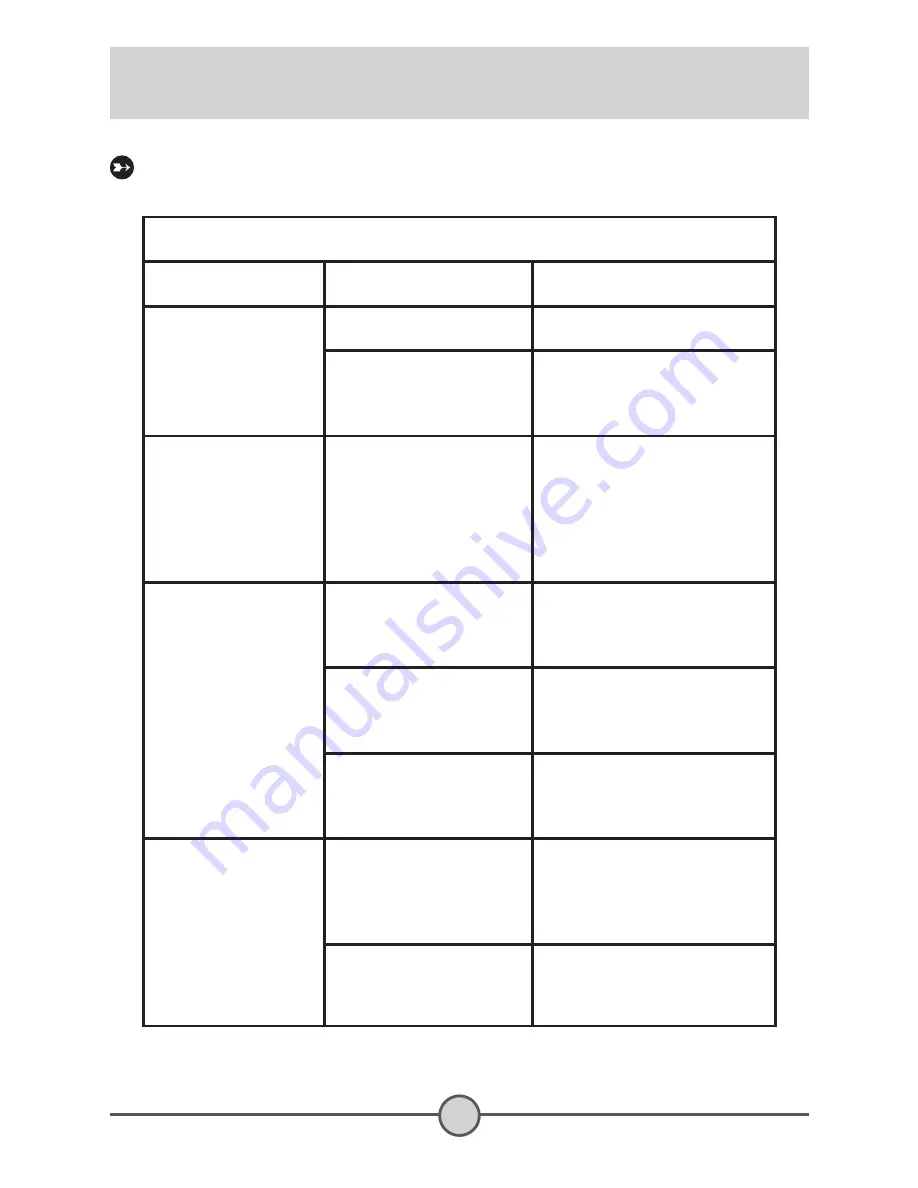 SVP DV-8530 User Manual Download Page 386