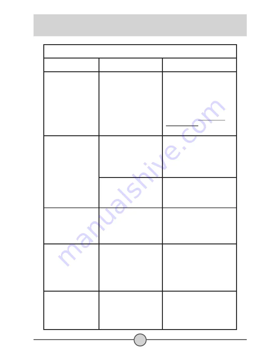 SVP DV-8530 User Manual Download Page 388