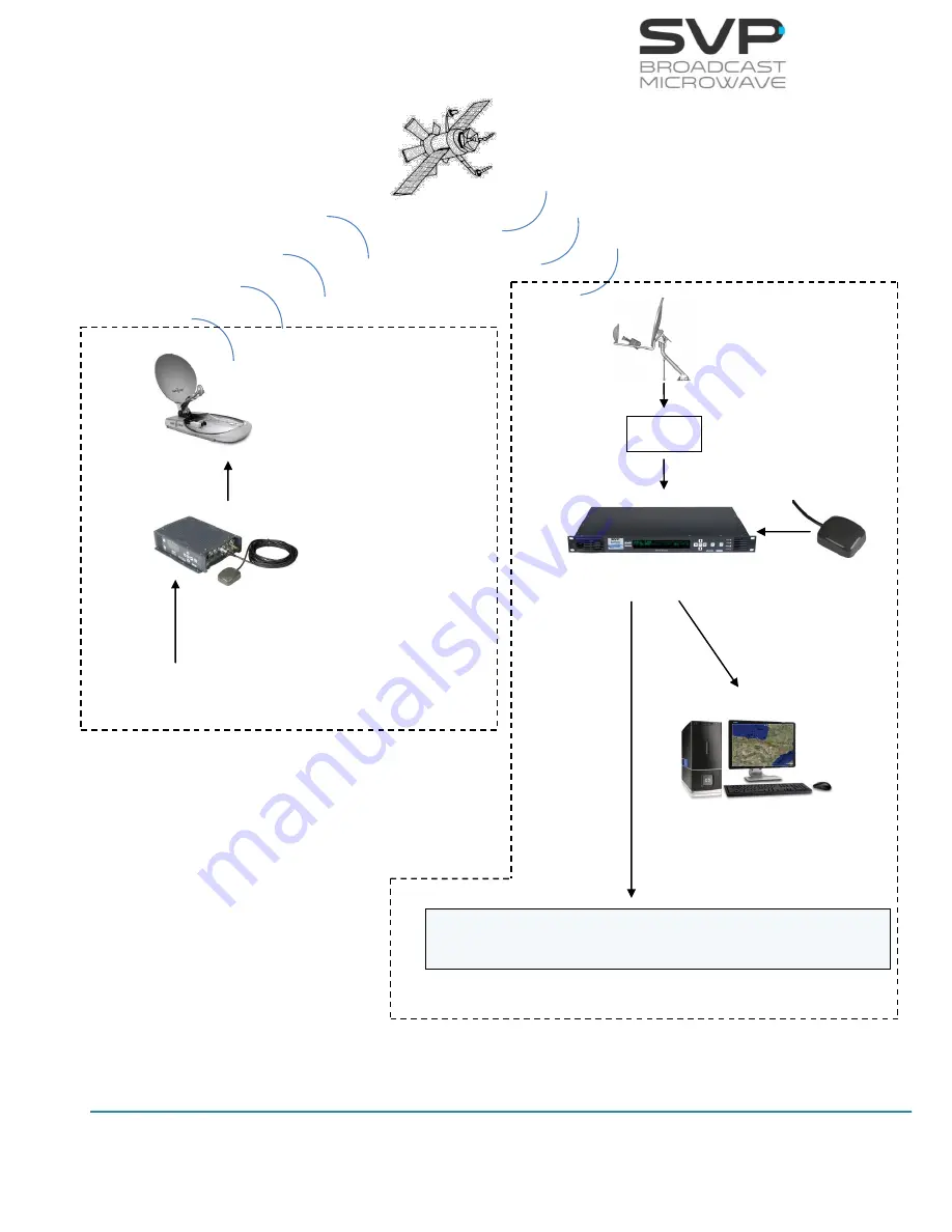 SVP HDE-70 Manual Download Page 76