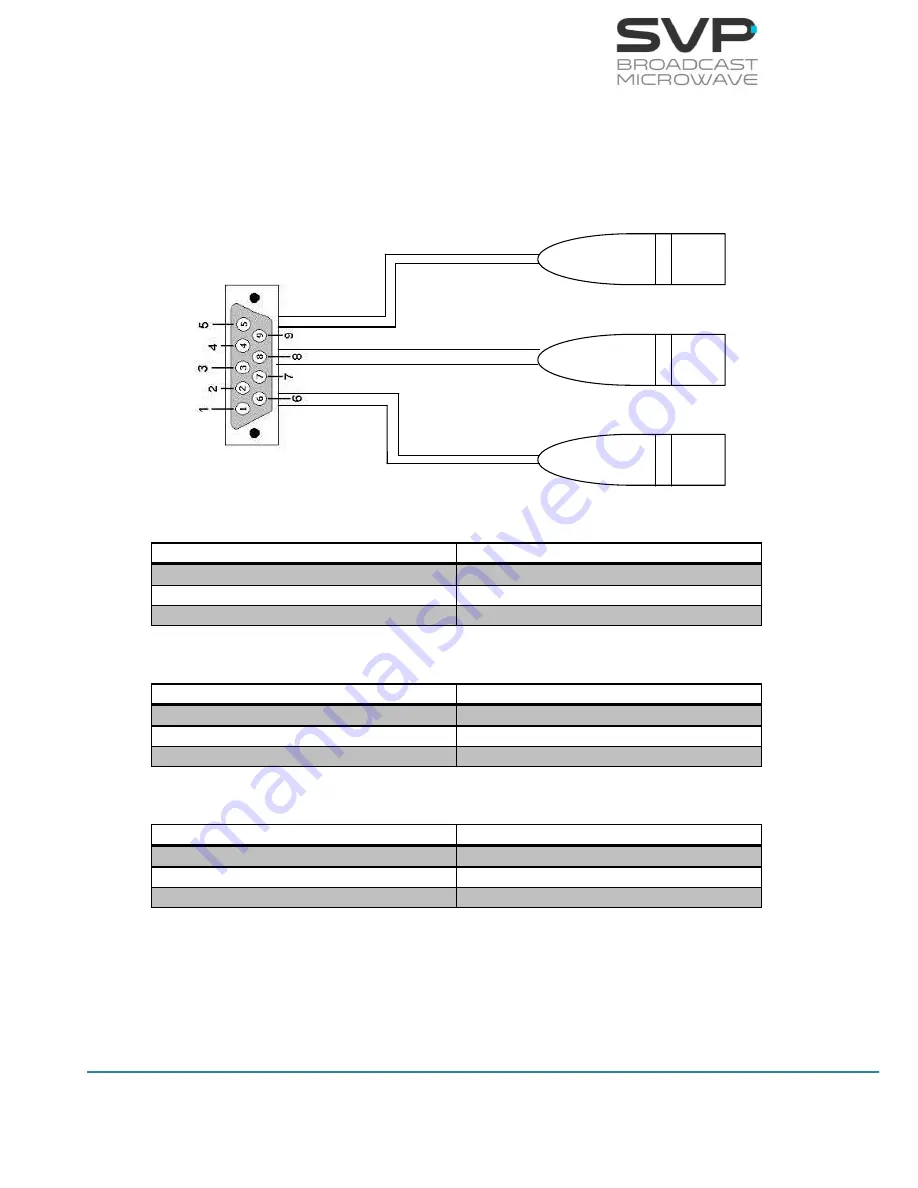 SVP HDE-70 Manual Download Page 113