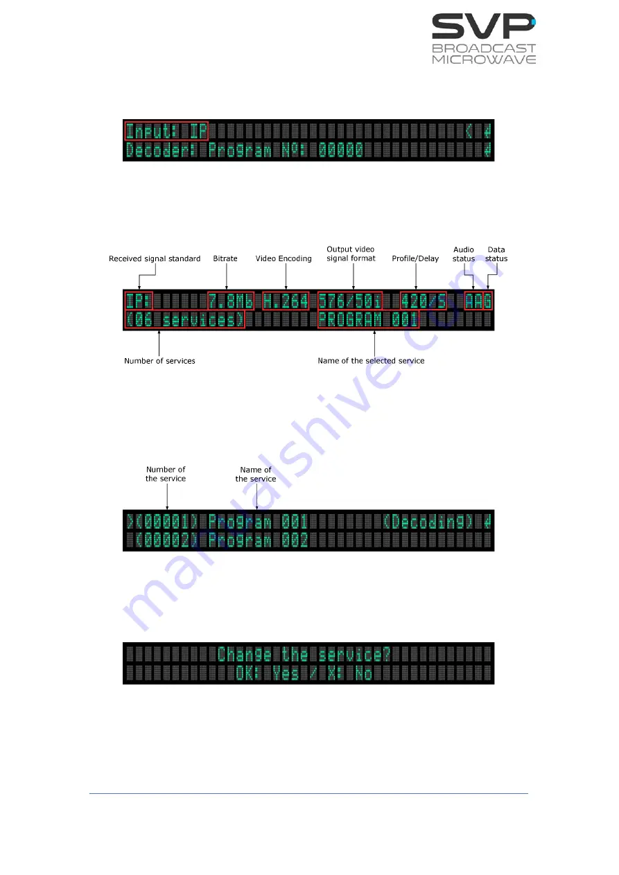 SVP UDR-104 Manual Download Page 47