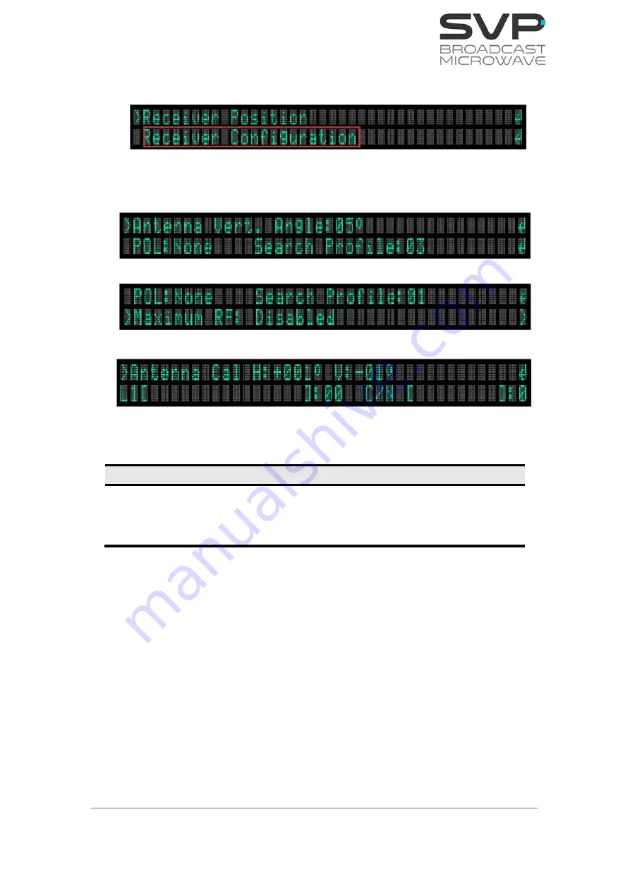 SVP UDR-104 Manual Download Page 78