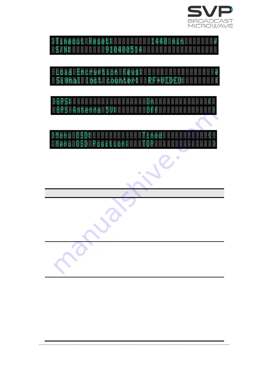 SVP UDR-104 Manual Download Page 93