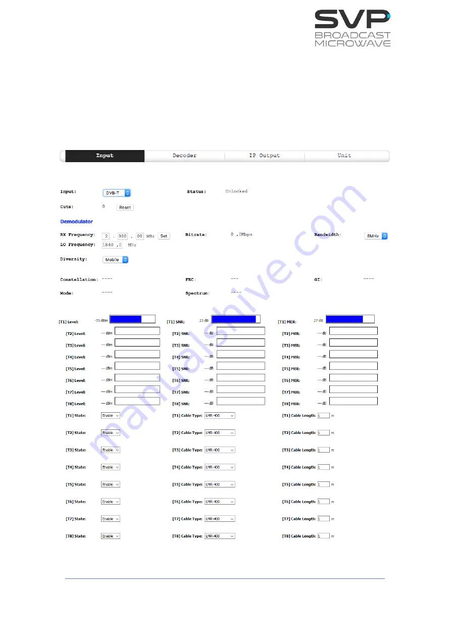 SVP UDR-104 Manual Download Page 122