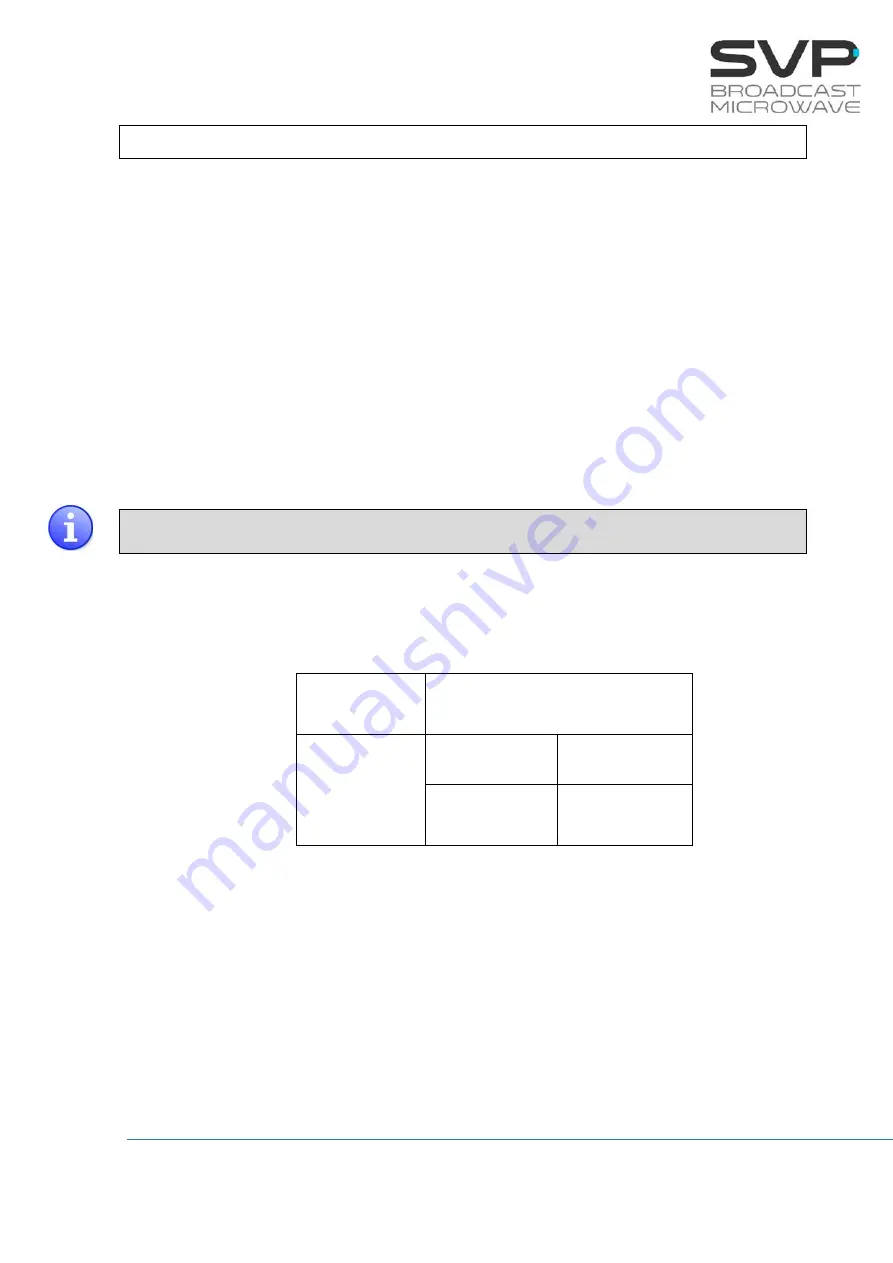 SVP UDR-70 User Manual Download Page 19