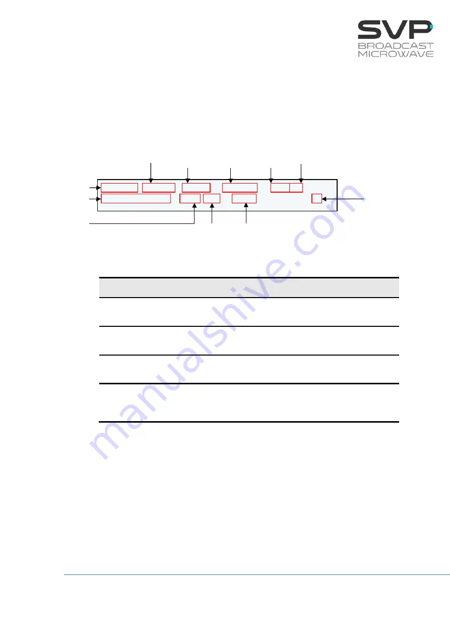 SVP UDR-70 User Manual Download Page 25