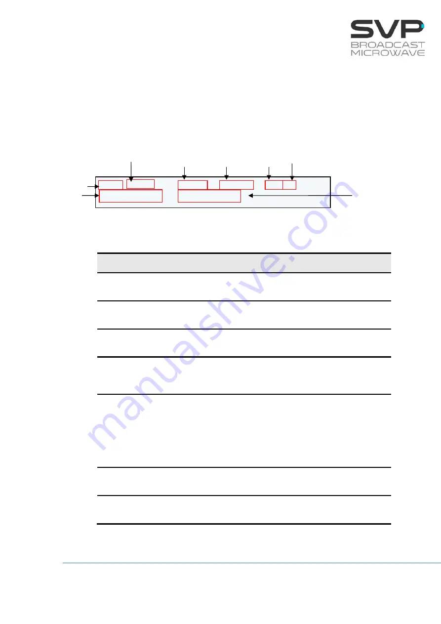 SVP UDR-70 User Manual Download Page 27