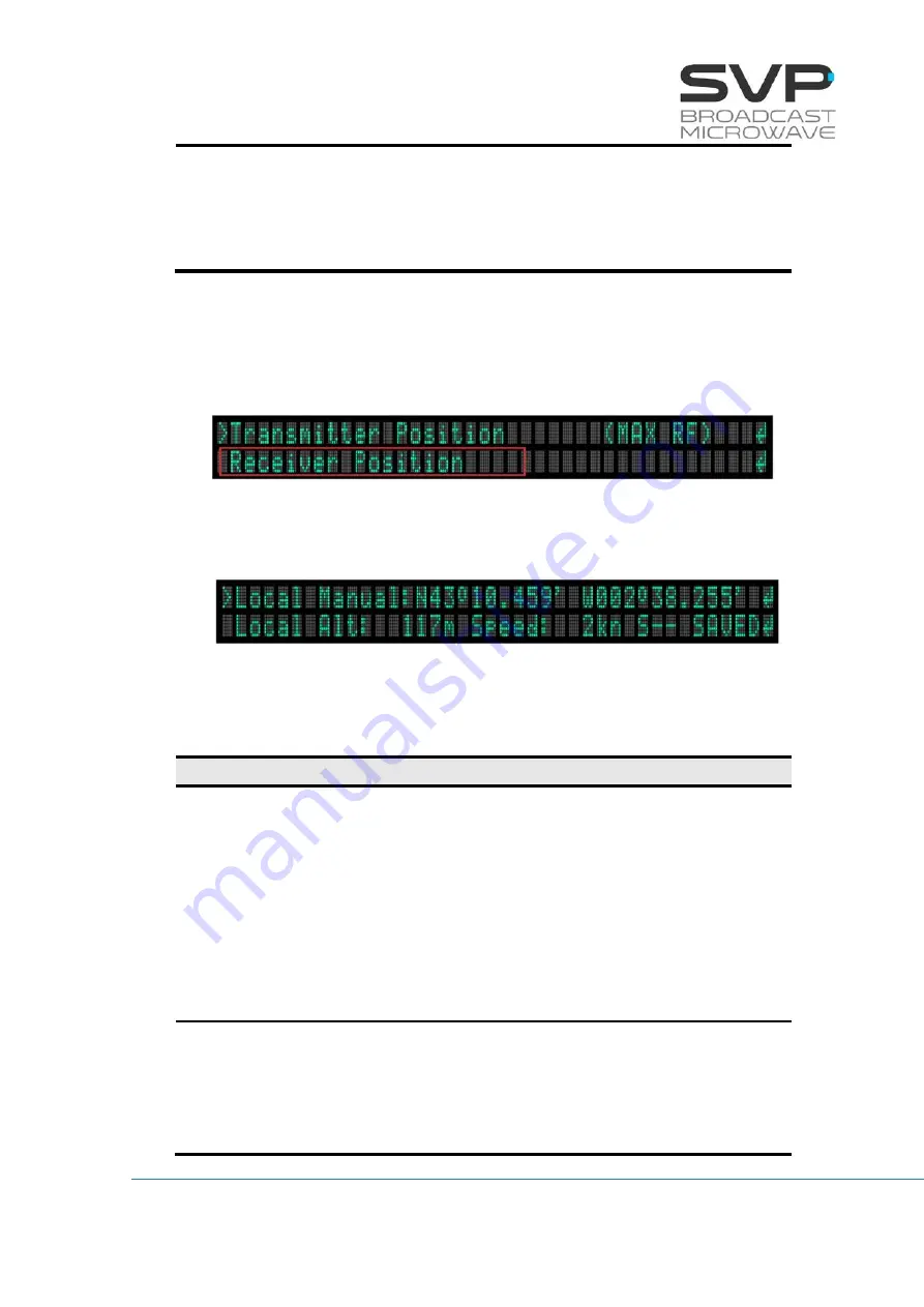 SVP UDR-70 User Manual Download Page 58