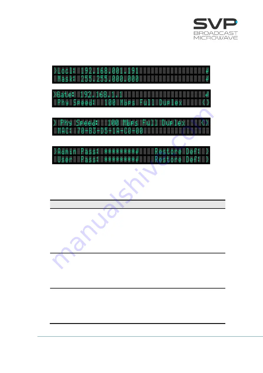 SVP UDR-70 User Manual Download Page 69