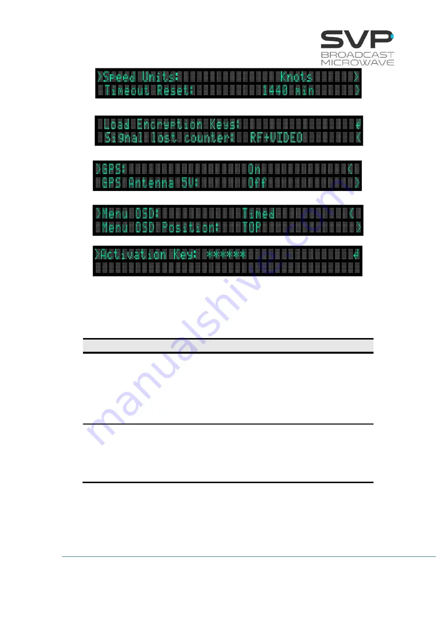 SVP UDR-70 User Manual Download Page 71