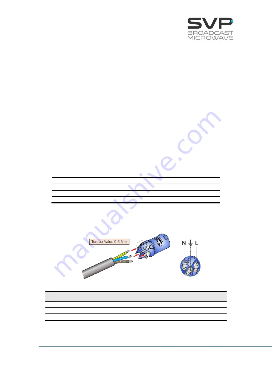 SVP UDR-70 User Manual Download Page 125