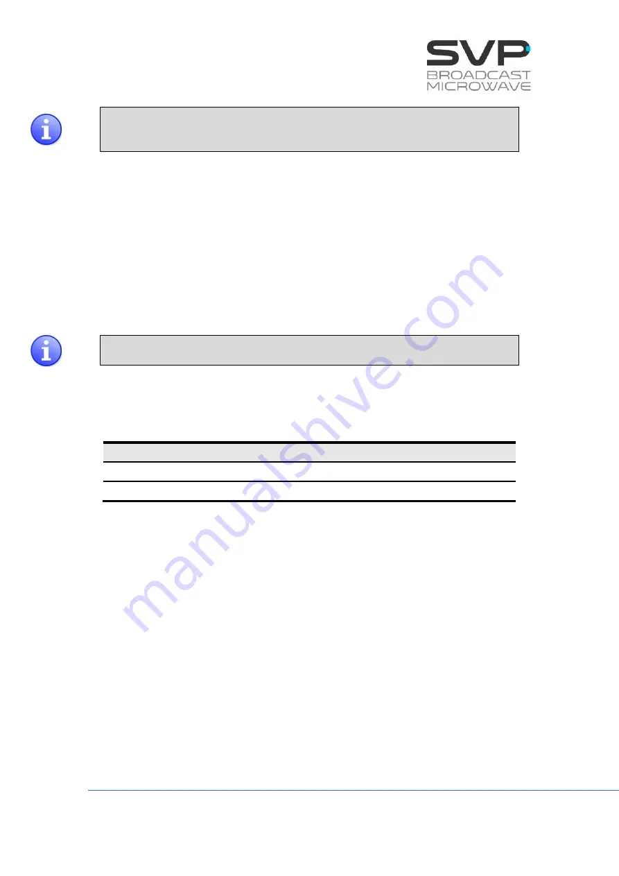 SVP UDR-70 User Manual Download Page 131