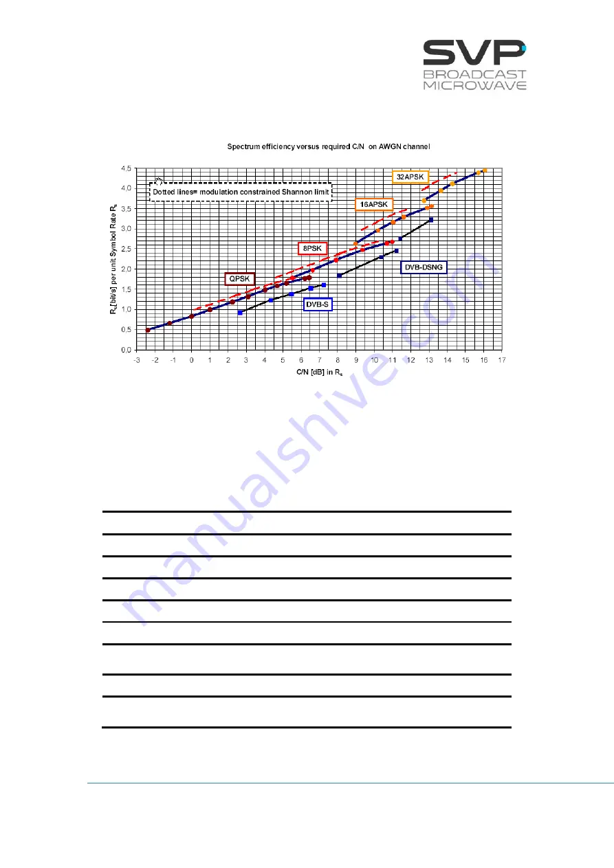 SVP UDR-70 User Manual Download Page 174