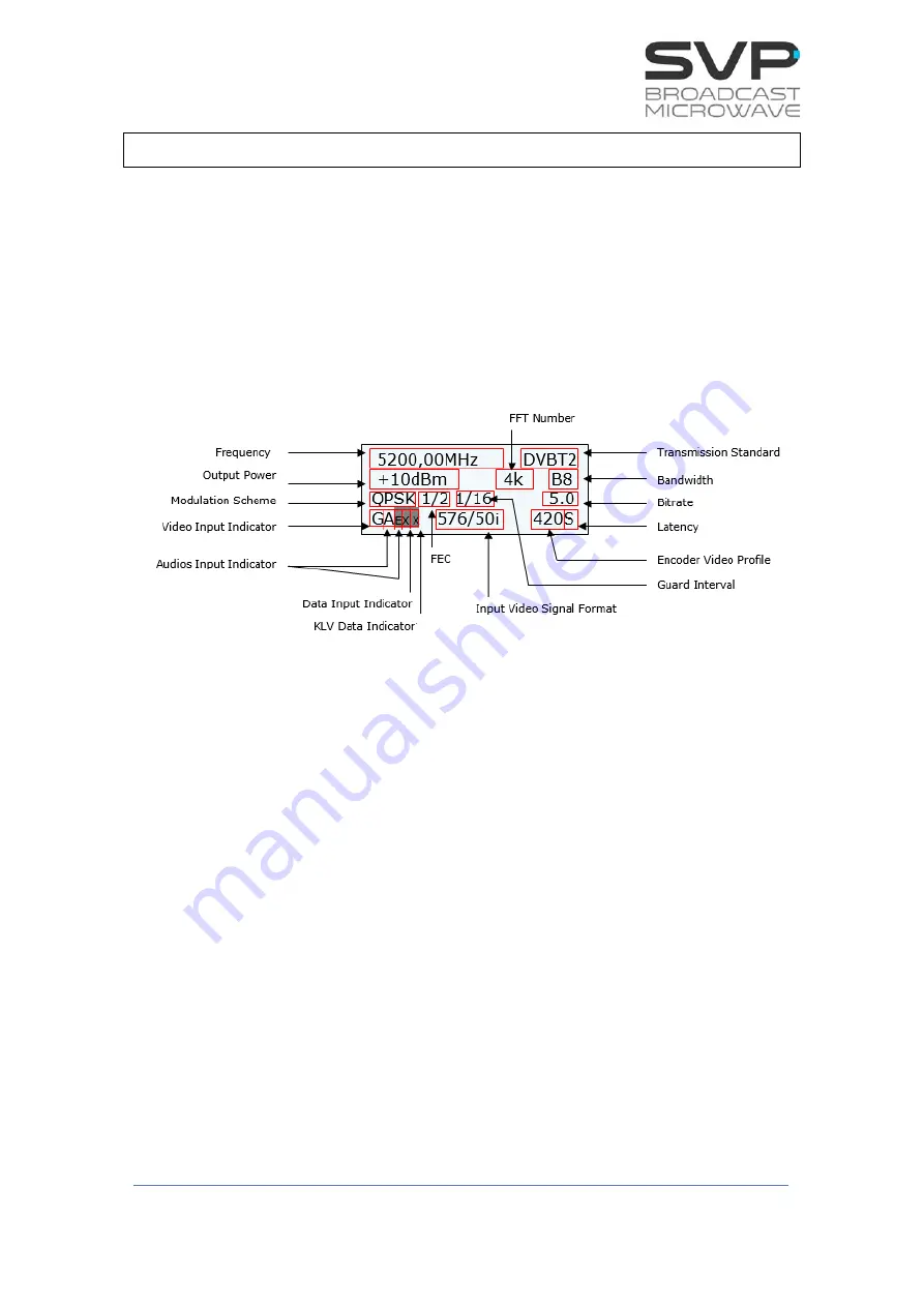 SVP UDT-4K Manual Download Page 26