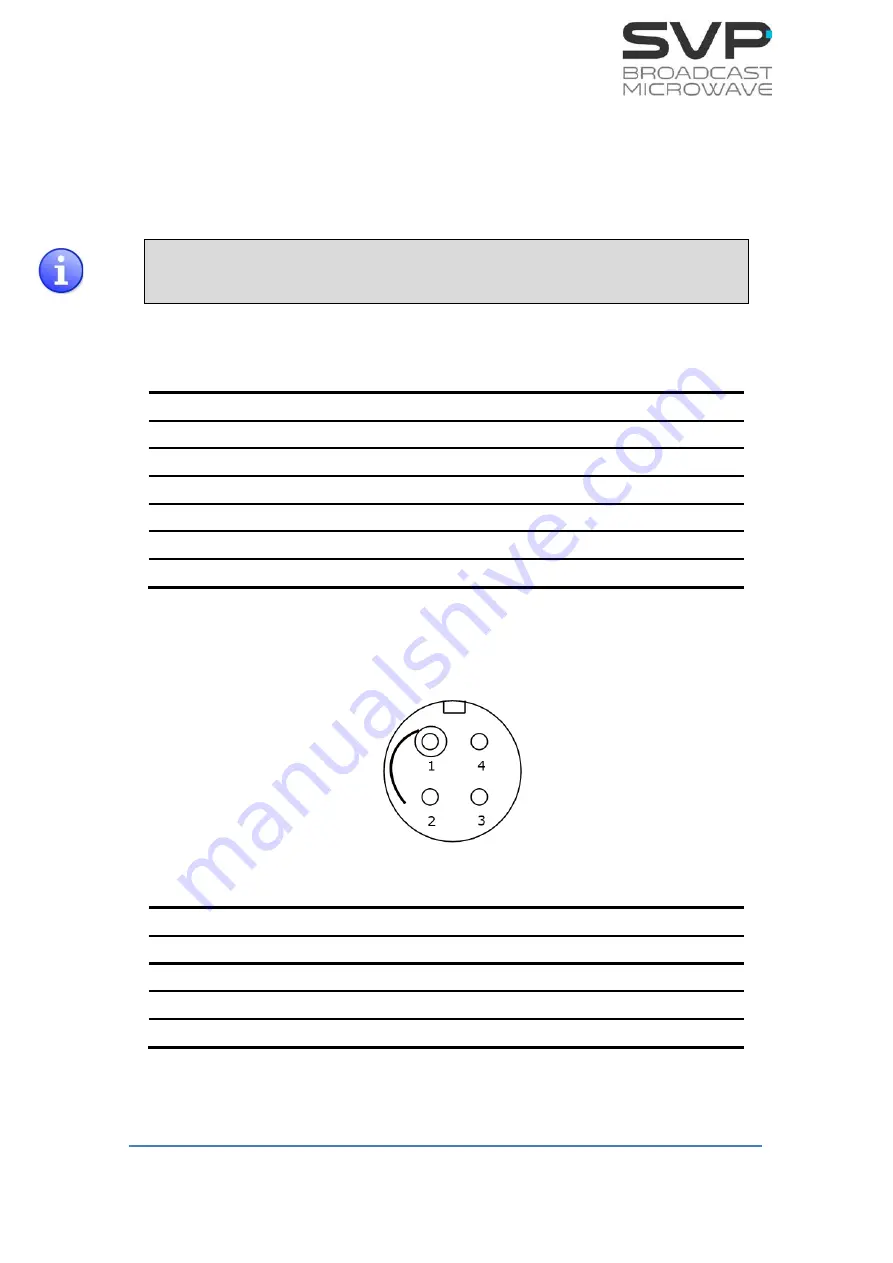 SVP UDT-4K Manual Download Page 132