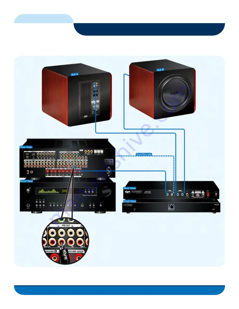 SVS AS-EQ1 Operator'S Manual Download Page 12