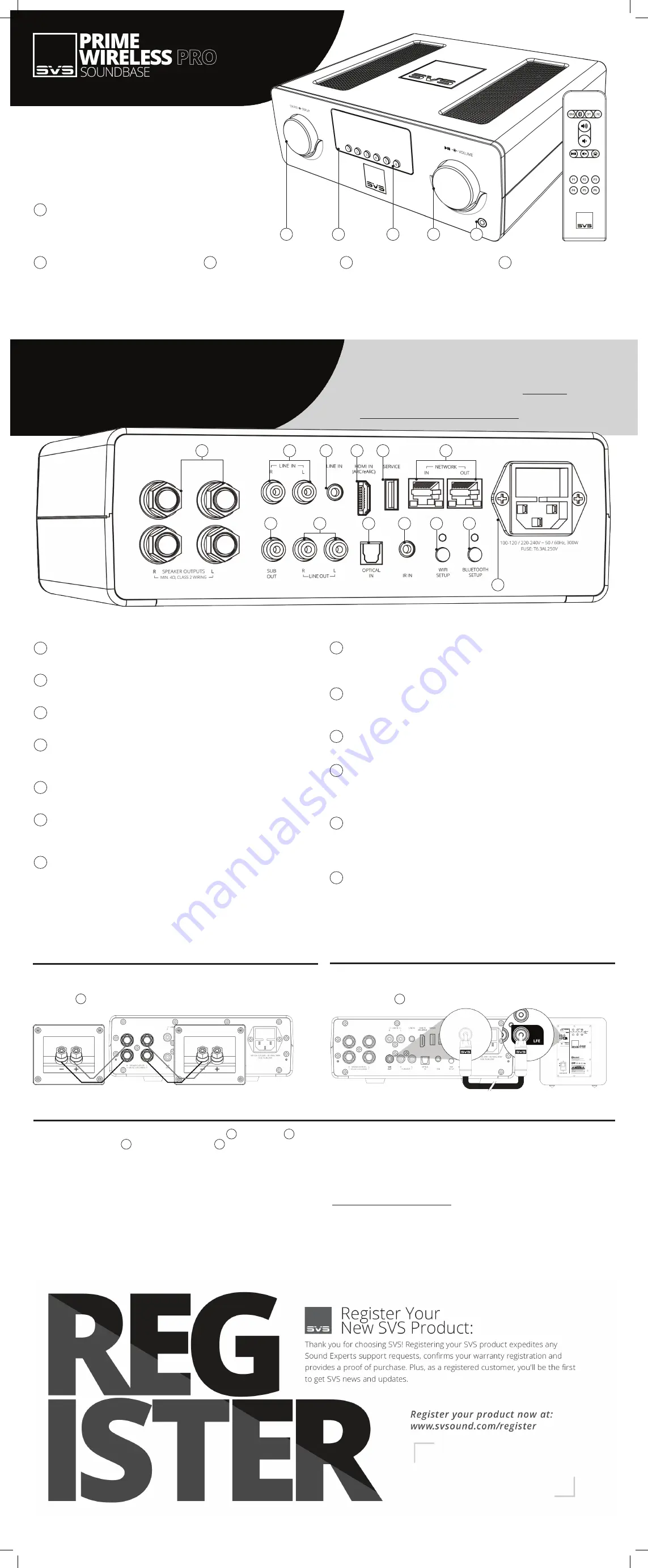 SVS Prime Wireless Pro SoundBase Quick Start Manual Download Page 1