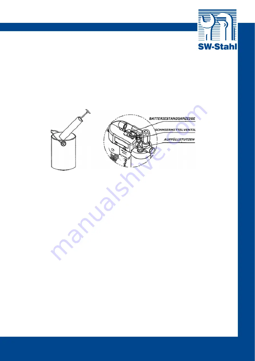 SW-Stahl 64340L Instruction Manual Download Page 7