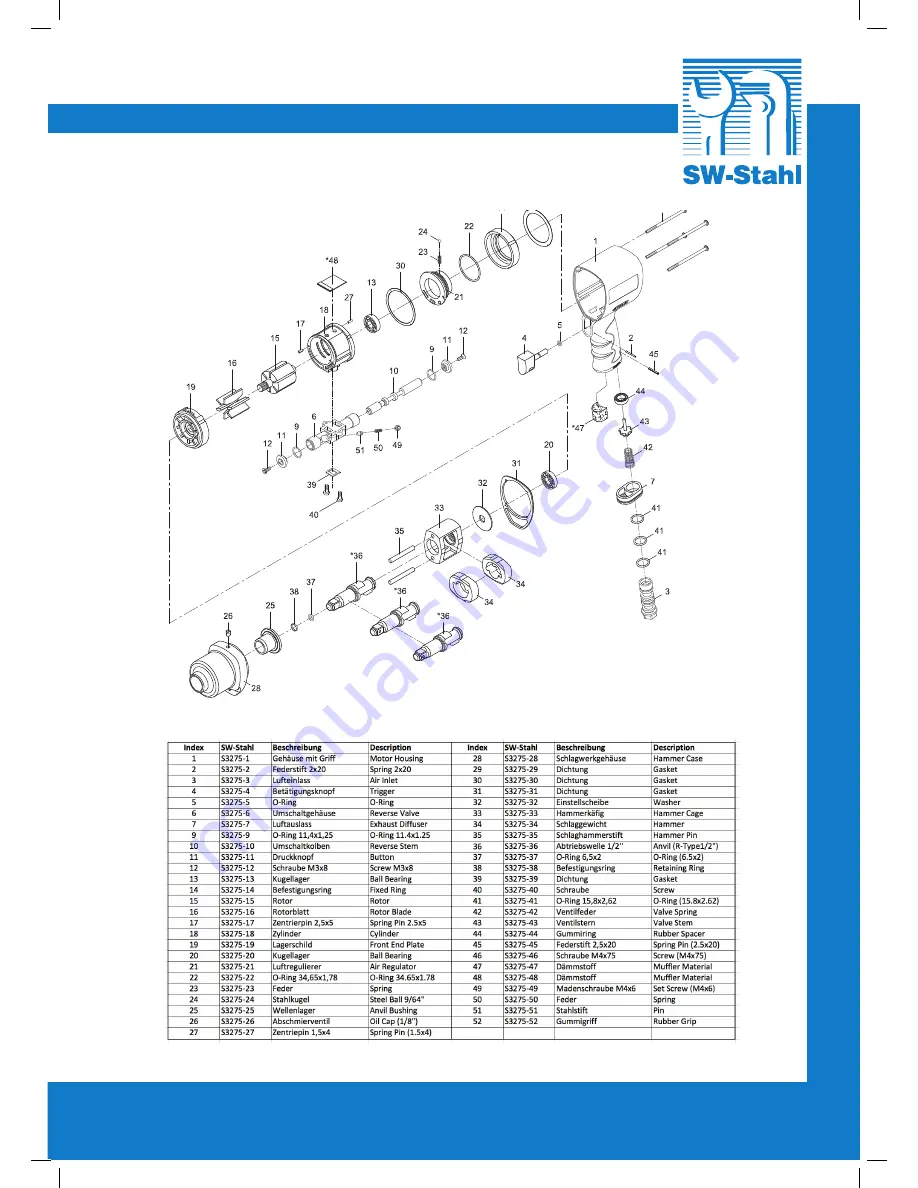 SW-Stahl S3276 Скачать руководство пользователя страница 11