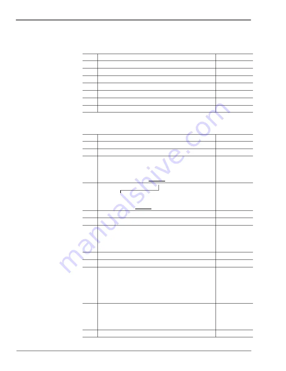 Swagelok CWS-D100-1B User Manual Download Page 114