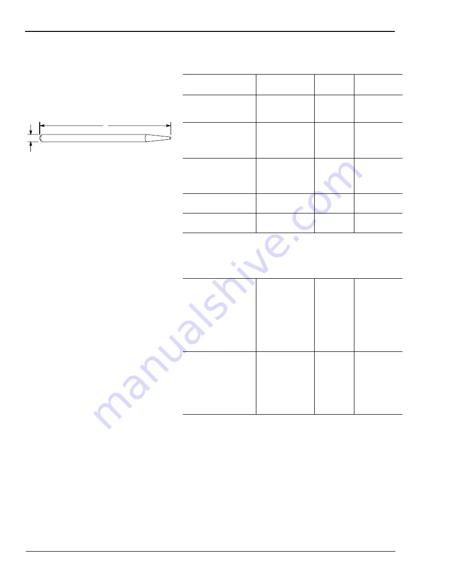 Swagelok CWS-D100-1B User Manual Download Page 186