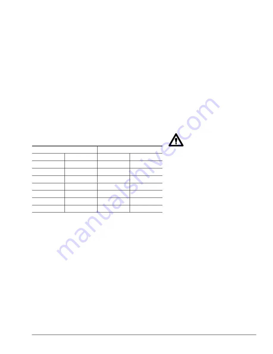 Swagelok CWS-D100-1B User Manual Download Page 195