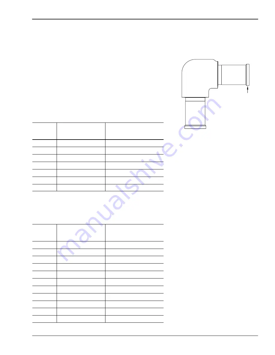 Swagelok CWS-D100-1B User Manual Download Page 205