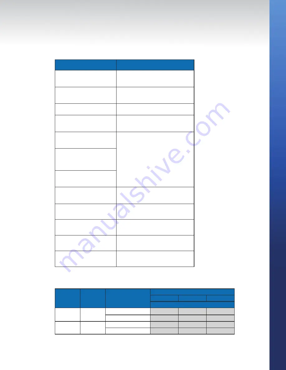 Swagelok Fast Loop Module Скачать руководство пользователя страница 19