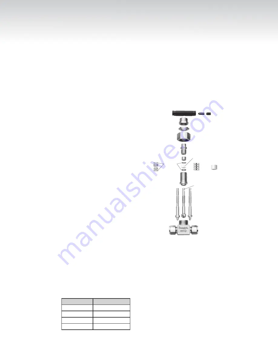 Swagelok Fast Loop Module User Manual Download Page 40