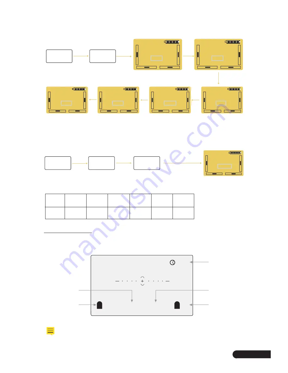 SWAGTRON SWAGDRONE 210-UP Quick Start Manual Download Page 15