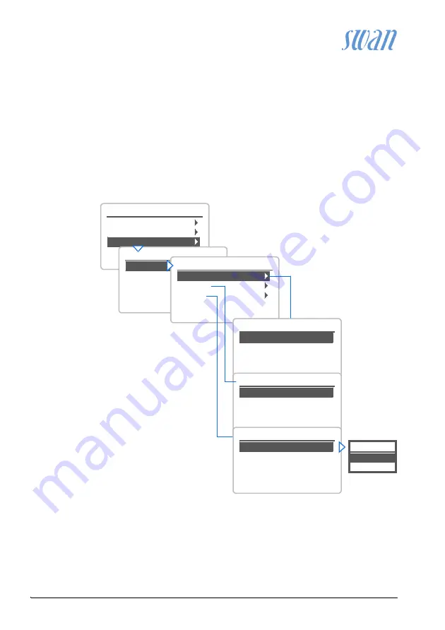 Swan Analytical Instruments A-85.119.010 Manual Download Page 102