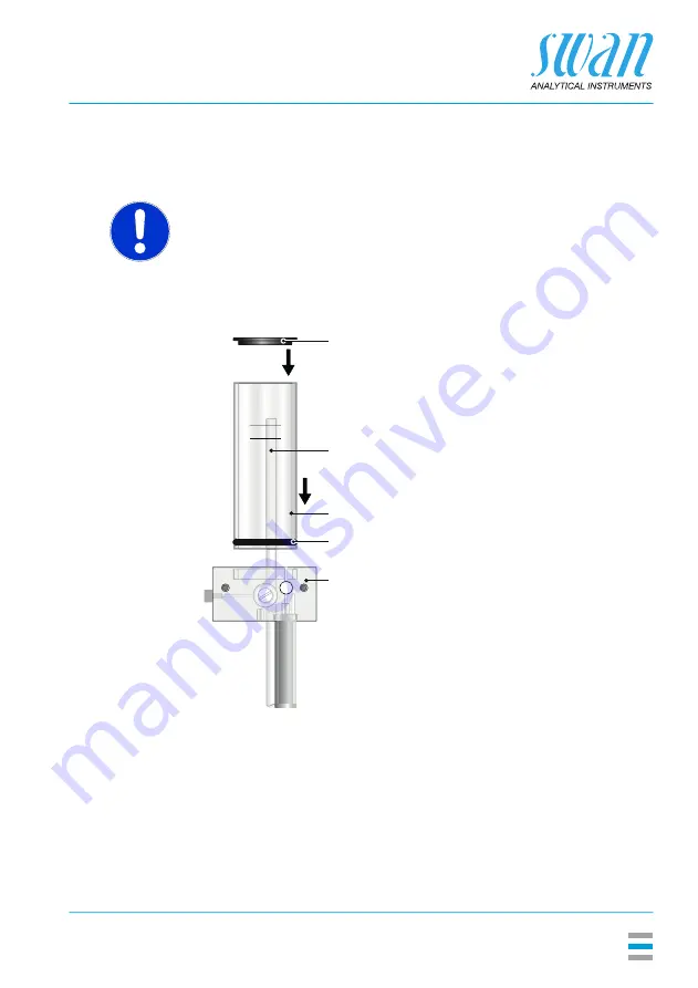 Swan Analytical Instruments AMI Codes-II O3 Operator'S Manual Download Page 21