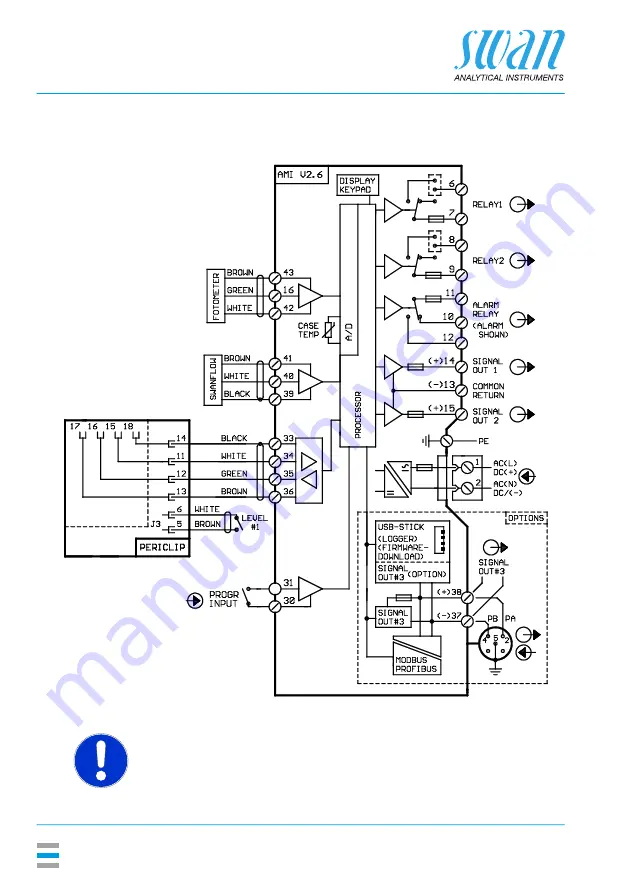 Swan Analytical Instruments AMI Codes-II O3 Скачать руководство пользователя страница 24